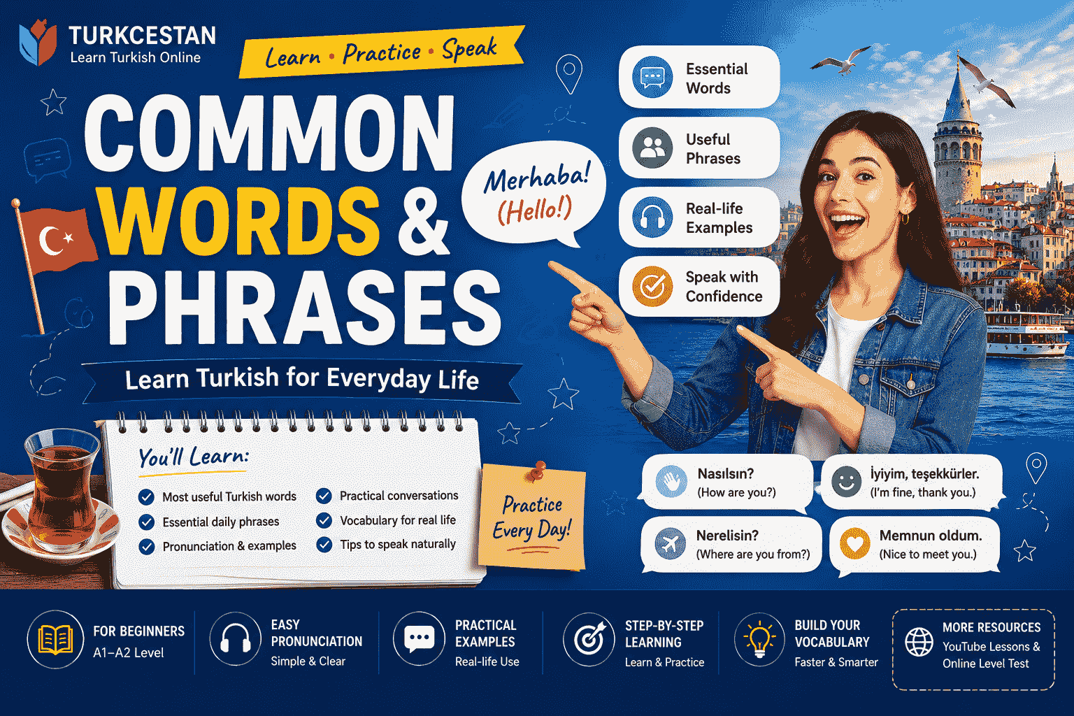 Common Turkish Words and Phrases for Beginners Common Turkish Words and Phrases for Beginners – Learn Everyday Turkish Vocabulary